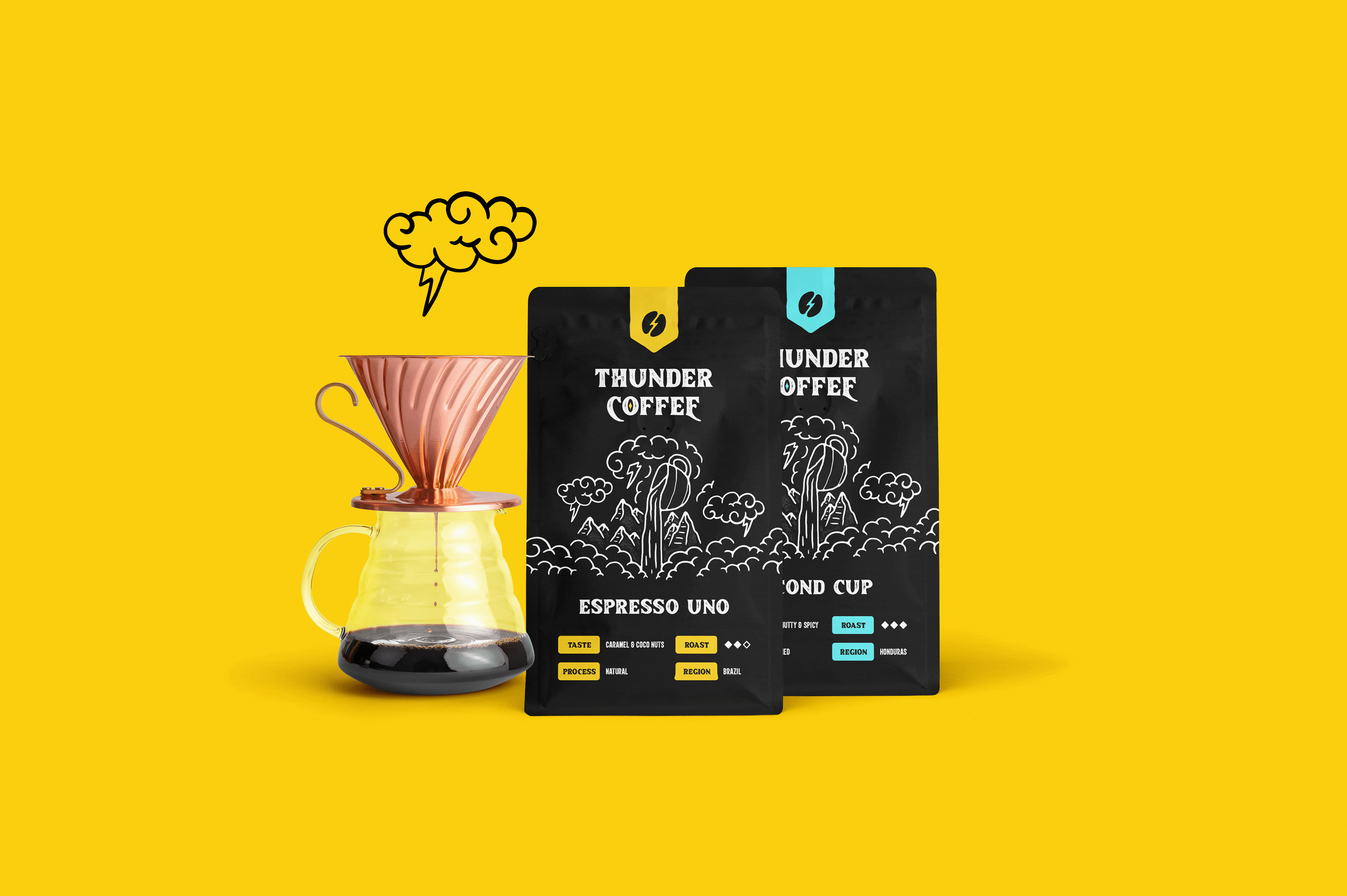 Packaging & Animation - Thunder Coffee abstract animation brand identity coffee coffee brand coffee logo coffee packaging logo logo design modern motion motion graphics thunder