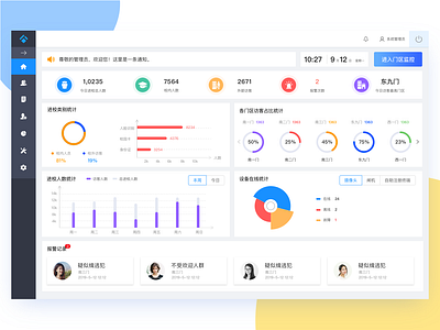 Dashboard-Visitor System web design