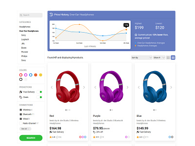 Product Listing color types filter forms headphones listing page pagination product listing products responsive web design search shopping ui ux
