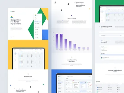 Google Drive - Case Study application article cards google graph medium presentation redesign slides ui ux web