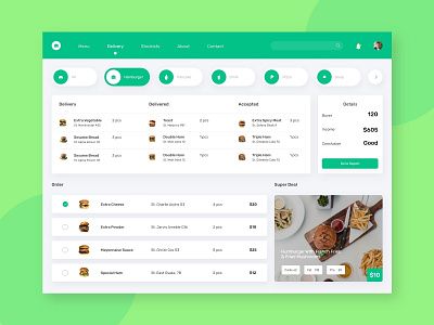 Food Delivery Dashboard dashboad design food icon logo minimal ui ux