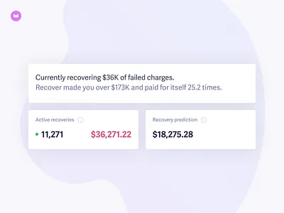 Recover 3.0 · Overview analytics baremetrics card chart recover ui widget