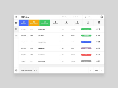 Point of Sale - Order page branding design e commece minimal order management platform store store app store design ui ui design ux ux design web web design website wordpress