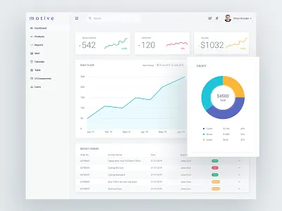 Motive - Free XD Ecommerce Dashbaord Template admin templates admin ui adobe xd dashboard dashboard ui free free xd freebies