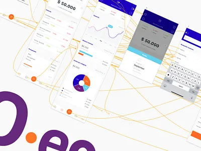 Banking App - Prototyping app bank blue charts clean financial flow ios kit link mobile navbar palette prototyping sketch transaction transfer ui ux wallet
