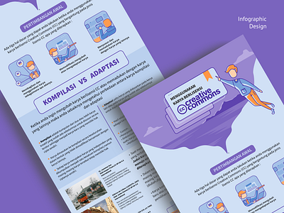 Infographic Design creative commons flat flyer hello dribble icon identitydesign illustration illustrator indonesia infographic infographic design infographics inkscape landing page landscape design landscape illustration ui