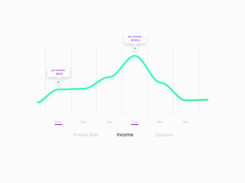 Data visualization app branding data data visualization design flat illustration logo typography ui web website