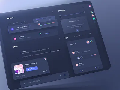 Dashboard admin panel administration chatting customer dashboard dashboard dashboard ui design design interface shedule ui ui design ui ux uiux user interface web