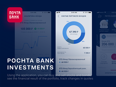 Investments For Banking App bank app banking creative design finance app investments ux ux design