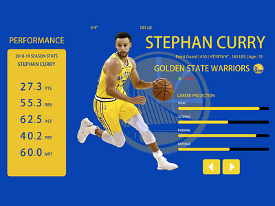 Golden state warriors developer figma illustrator invision photoshop principle sketch webdesign