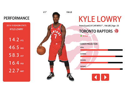 Toronto Raptors application design developer figma game design illustrator interface invision logo mobile app mobile ui photoshop sketch uidesign webdesign