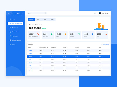 Dashboard Ui 03 ui ux 仪表板 仪表板ui 图标 应用 插画 数据可视化 界面设计 系统 设计 页面