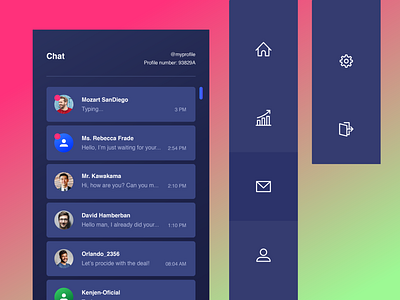 Dark Dashboard | Message details dash dashboard flat flat design ui ux website