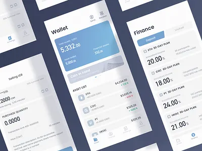 Digital wallet 06 bitcoin blockchain currency trading digital wallet