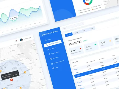 Dashboard Collection ui ux 仪表板 仪表板ui 图标 地图 应用 插画 数据可视化 界面设计 系统 设计