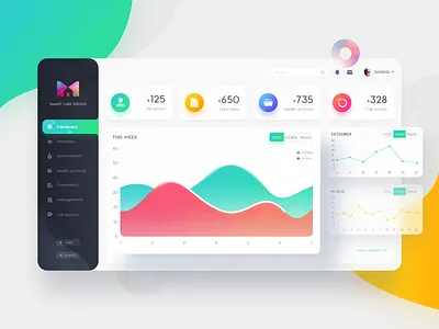 Health Management Dashboard app banner app colour branding computer archives dashboard health management icon medical logo chart management system member rescue security site community smart wristband social ui watch health web web flat