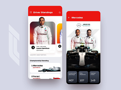 025 F1 Dribbble app application cards champion design driver standings events f1 feed ferrari german gp2019 interface ios lewis hamilton mercedes mobile racing ui ux valtteri bottas