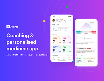 Coaching & personalised medicine app ai androif app business care clinic doctor healthcare hospital ios medicine patient service ui ux