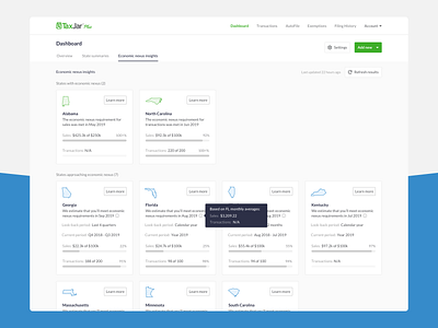 Sales Tax Insights Dashboard b2b dashboard dashboard design dashboard ui metrics report saas tile tooltip