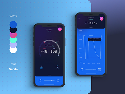 HVAC Smart Sensor Reader data visualization design infography mobile product product design smart home ui ui design ux