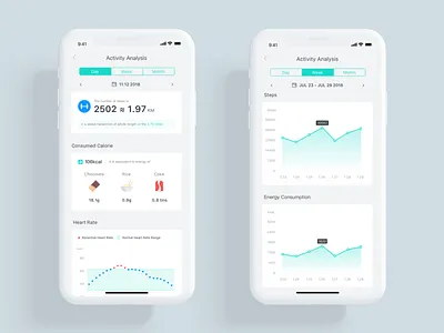 Meum Coach activity analysis app big data bracelet coach data design details dna fit gene genetics health infographic measurement report science ui ux