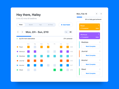 Habit Tracking Dashboard UI dashboard dashboard design dashboard for desktop dashboard template flat habit app habit tracker habit trackers habit tracking habit ui illustration logo web website