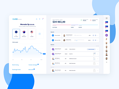 Revolut Business Dashboard UX/UI bank app banking dashboard dashboard design dashboard ui dashboard ux fintech revolut ui ux