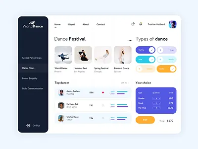 Dashboard - WorldDance clean colors dashboard design minimal product ui ux web website