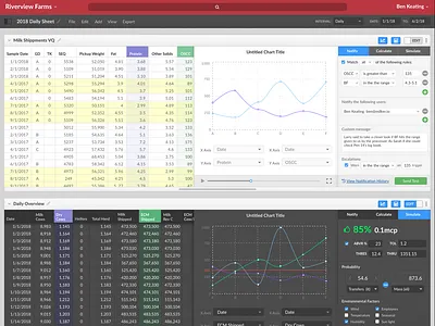 Spreadsheets for dairy farms app charts dairy javascript react spreadsheets tables ui ux web web application