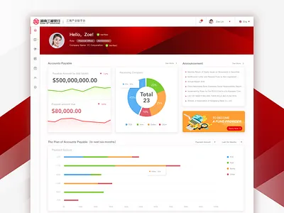 Dashboard in Sanxiang Industry Chain Platform 2 account receivable blockchain branding design finance illustration ui userinterface ux vector