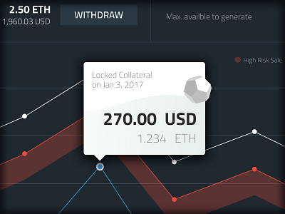 Tooltip detail of the MakerDao Dashboard Design chart dark app dark mode darkmode dashboad graphic illustration interface svg ui uiux vector website