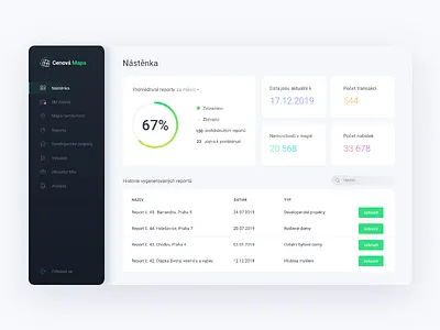 Cenová Mapa Dashboard app clean czech dashboad dashboard design dashboard ui design minimal simple ui ux vector web