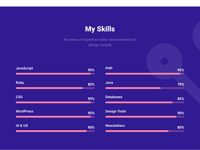 EVY - Skills landing page skills theme design ui design website design