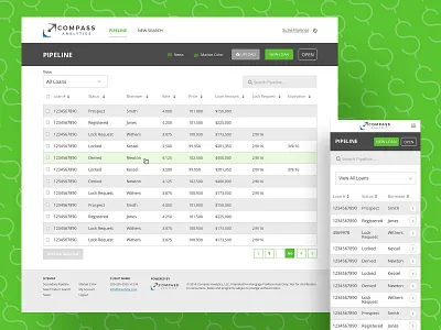 Mortgage Pipeline analytics broker desktop lender loan mobile mortgage mortgage loans mortgage pipeline originator pipeline sketch sketchapp table ui ux