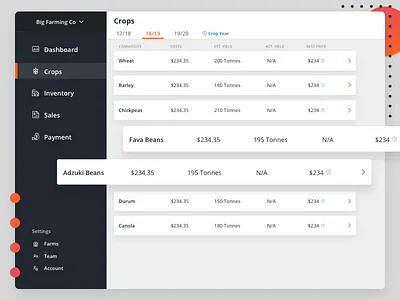Ag // crops list view list view product design sidebar table tabs ui web app web design