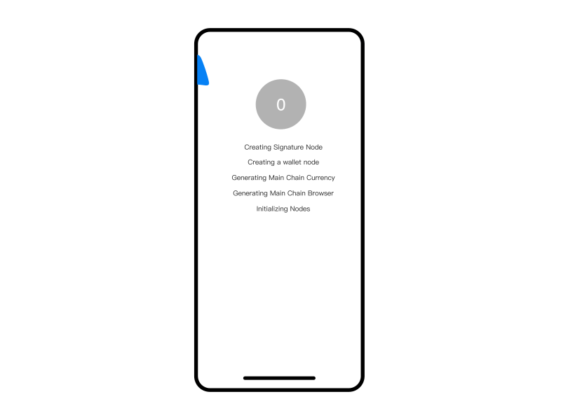 loading buffer generate loading