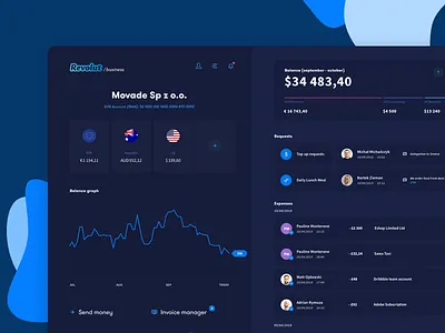 Revolut Black Dribbble UX/UI Concept bank app banking banking app dark ui dashboard dashboard design dashboard ui dashboard ux fintech revolut ui ux