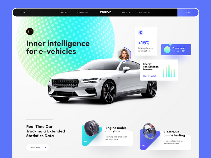 ZDrive Car Analytics Website activity business commercial driving entertainment entrepreneurship gadgets implementation industry lifestyle management marketing platform product project service smart car smart management startup vehicle