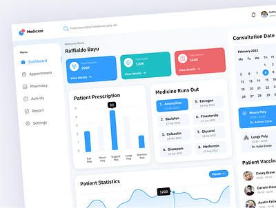 Dashboard - Medicare consultation dashboard doctor appointment doctors health health app healthcare hospitals hospitals management medical medical app medical dashboard medical webapp medicine patient app patients pharmacy polyclinic schedule vaccination