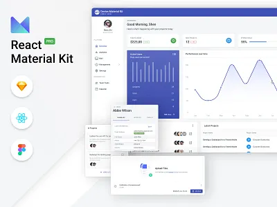 Devias Kit Pro - Client & Admin Dashboard admin analytics analytics dashboard clean dashboard dashboard figma material material design material ui profile react settings sketchapp theme ui ui kit ux ux dashboard