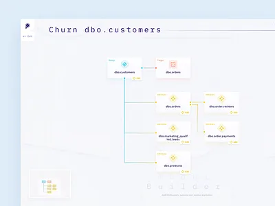 Model Creation Tool app canvas cards clean color concept connection dashboard data design gradient icon interface logo machine learning model node product ui ux