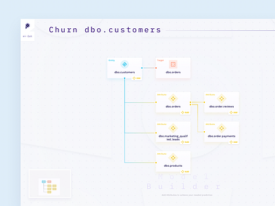 Model Creation Tool app canvas cards clean color concept connection dashboard data design gradient icon interface logo machine learning model node product ui ux