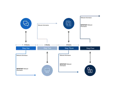 Timeline Infographic design graphic graphic design infographic sketch timeline ui uidesign user interface ux vector