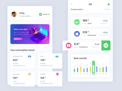Personal consumption type bill app banner billing details clean consumption type data design illustration ui