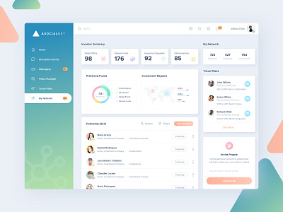 Dashboard - My Network dashboard dashboard ui design f1 f1studioz inspiration minimal social social media social network typography ui ux web