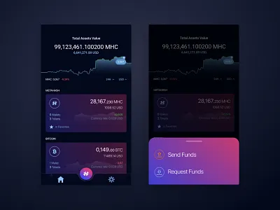 Cryptocurrency Wallet UI app b2c bitcloin crypto wallet cryptocurrency cryptowallet dark theme ios metahash mobile send ui