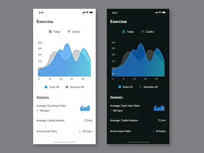Health Exercise App Design app design fitness fitness app fitness center fitness tracker health health app health care healthy ios material design trending design user experience user inteface user interface design