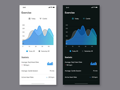 Health Exercise App Design app design fitness fitness app fitness center fitness tracker health health app health care healthy ios material design trending design user experience user inteface user interface design