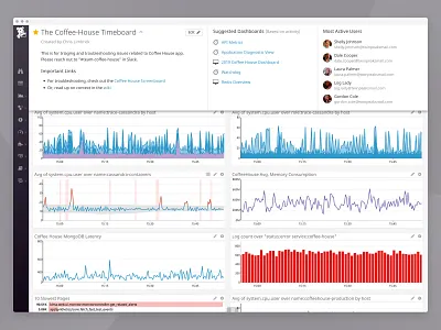Datadog Dashboard Details dashboard design pattern header infrastructure product design ui ux web