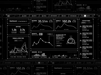 HUD Concept Wireframe application black and white cybersecurity dark theme dark ui dashboard data data visualization dataviz graph heads up display hud product design sketch ui ui design website wireframe